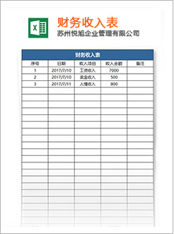 临潼代理记账